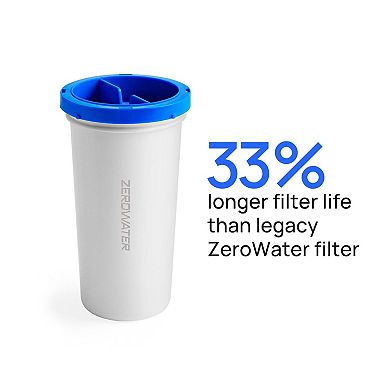 Culligan with ZeroWater Technology Filter Replacement 4 Count