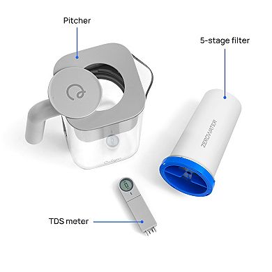 Culligan with ZeroWater Technology 7 Cup Water Filter Pitcher