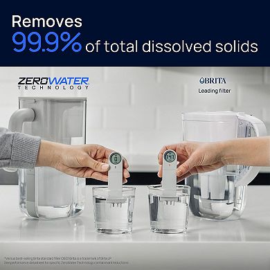 Culligan with ZeroWater Technology 10 Cup Water Filter Pitcher