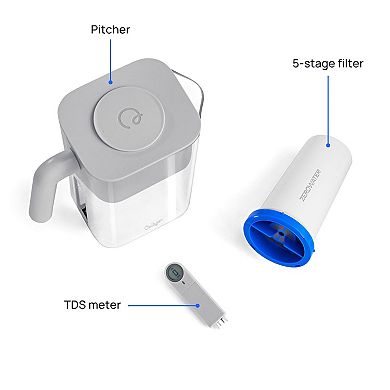 Culligan with ZeroWater Technology 10 Cup Water Filter Pitcher