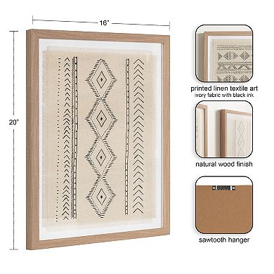 Samori Framed Textile Art Set