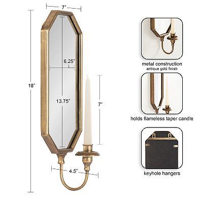 Wardelle Candle Wall Sconce