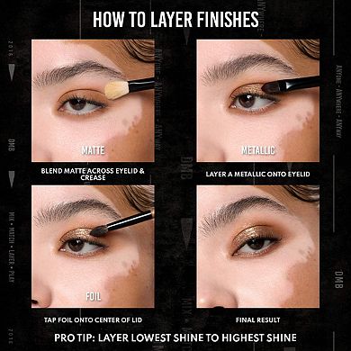 Colorfix - Multi-Use Eye, Cheek & Lip Waterproof Liquid Pigment