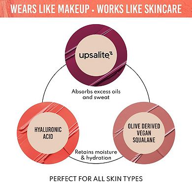 Yummy Skin Blurring Balm Powder Flushed - Matte Color for Cheek & Lip