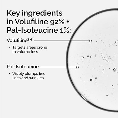 Volufiline 92% + Pal-Isoleucine 1% Plumping Serum