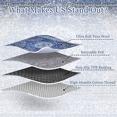 Large Area Rugs Living Room with Non-Slip Backing Stain-Resistant Low Pile Farmhouse Rug Persia-Edge