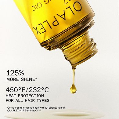 The Full-On Shine Hair Routine Gift Set