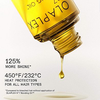 No.6 Styling Cream & No.7 Hair Oil Frizz Control Gift Set