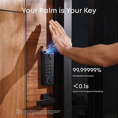 Eufy Smart Video Door Lock with HD Camera