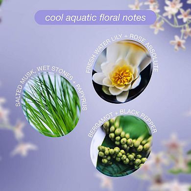 Leave-In Molecular Repair Hair Mask