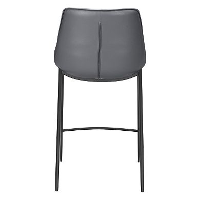 Magnus Counter Stool (Set of 2)