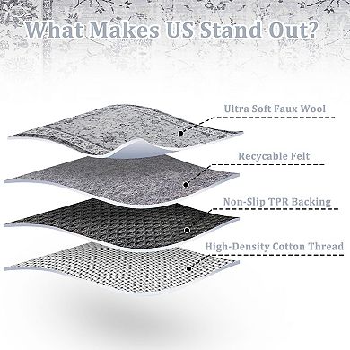 Vintage Living Room Non Slip Area Rug Traditional Indoor Bedroom Floral Accent Throw Carpet