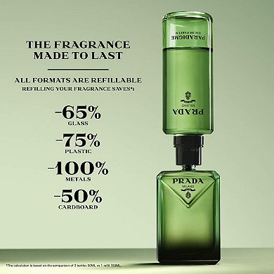 Paradigme Eau de Parfum with Bergamot