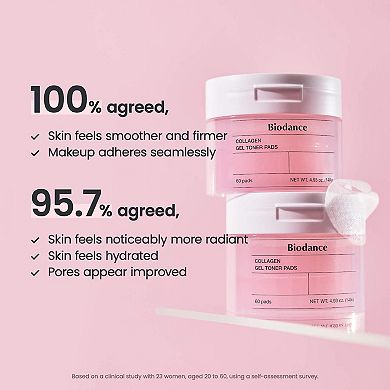 Collagen Gel Toner Pads for Pore Minimizing & Firming Care