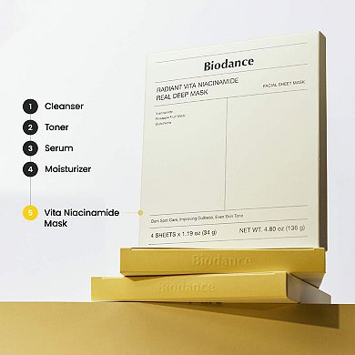 Radiant Vita Niacinamide Real Deep Mask 4 Pack for Brightening Dull Skin & Dark Spot Care