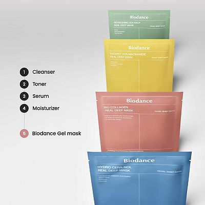 Biodance Real Deep Mask Gift Set - 4 Masks for Pore Care
