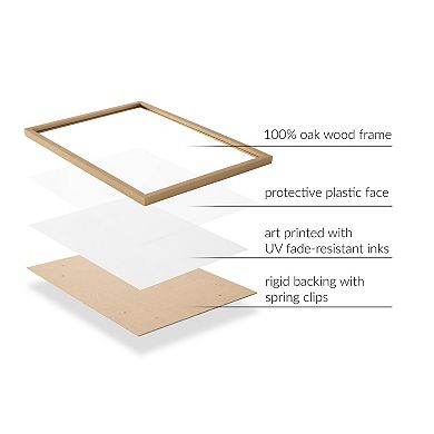 Gallery Beach Waves Sunset Cloud Landscape Print by The Creative Bunch Studio