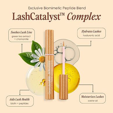 GrandeLASH - Sensitive Peptide Lash Enhancing Serum