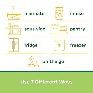 FoodSaver Mini Handheld Vacuum Sealer