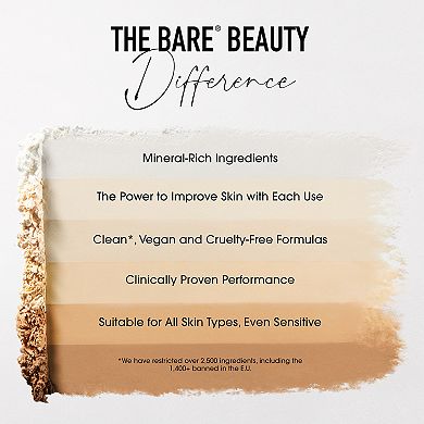 Deluxe Original Mineral Veil® Loose Setting Powder
