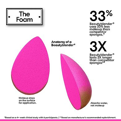 Beautyblender Bounce Haus Essential Trio Gift Set