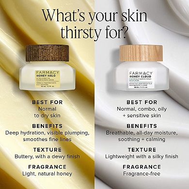 Honey Cloud Lightweight Barrier Repair Moisturizer