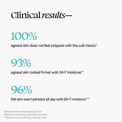 TULA Skincare Petite Treats Bestselling Minis