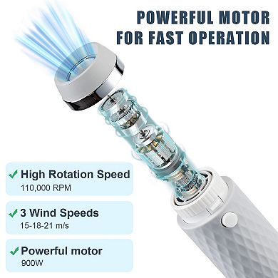 5 in1 Portable Smart Pet Grooming Hair Dryer for Dogs