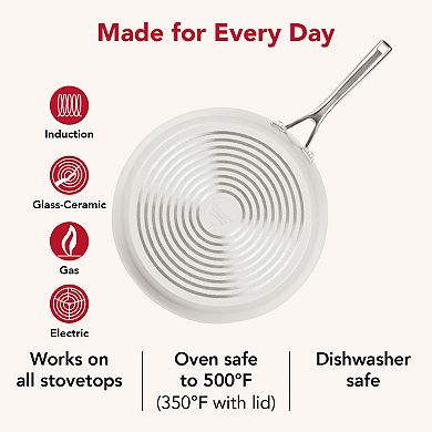 KitchenAid® Hard-Anodized Ceramic Induction Skillet 12.25-Inch with Lid