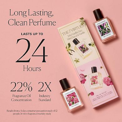 Mini Vanilla Perfume Duo Gift Set