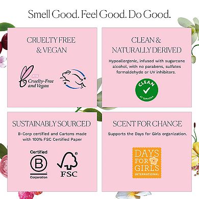 Mini Vanilla Perfume Duo Gift Set