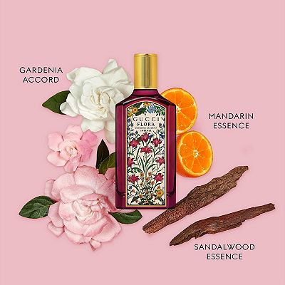 Gucci Mini Flora Gorgeous Collection Perfume Sampler Gift Set