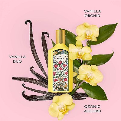 Gucci Mini Flora Gorgeous Collection Perfume Sampler Gift Set