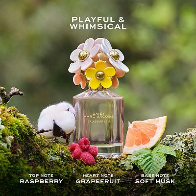 Marc Jacobs Fragrances Perfect and Daisy for Women Mini Discovery
