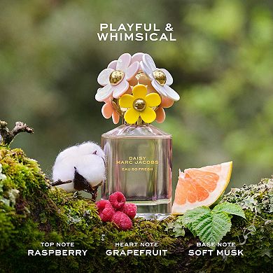 Mini Daisy Collection Perfume Sampler Set