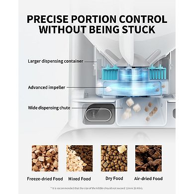 PETKIT YumShare Dual-Hopper Automatic Feeder with Camera