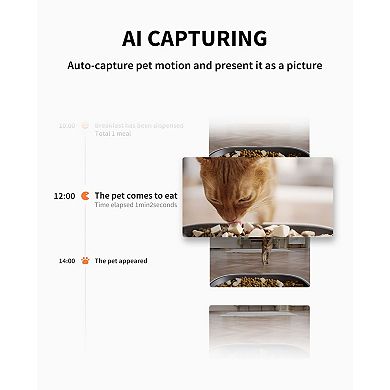 PETKIT YumShare Dual-Hopper Automatic Feeder with Camera