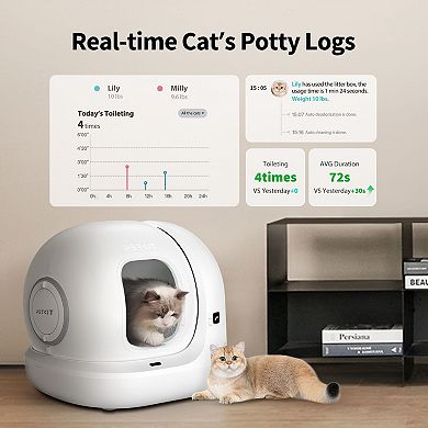 PETKIT PuraMax 2 Automatic Self-Cleaning Cat Litter Box