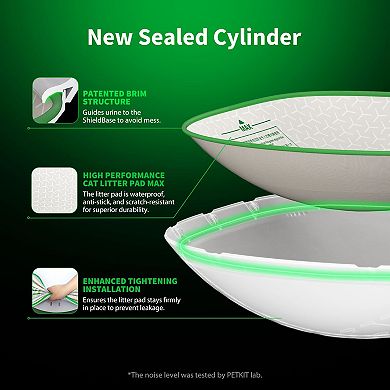 PETKIT PuraMax 2 Automatic Self-Cleaning Cat Litter Box