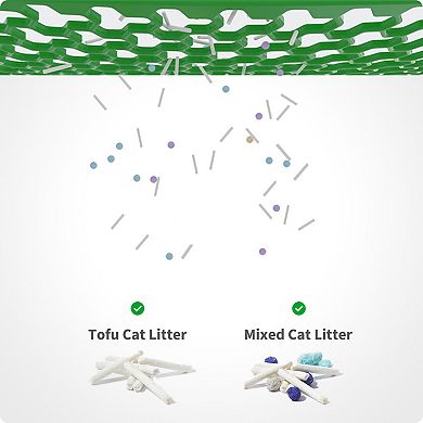 PETKIT PuraMax 2 Automatic Self-Cleaning Cat Litter Box