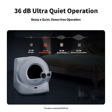 PETKIT Purobot Ultra Automatic Self-Cleaning Litter Box