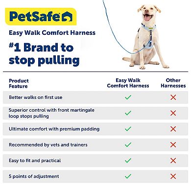 PetSafe® Easy Walk® Comfort Harness