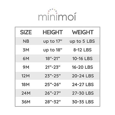 Baby and Toddler Girls Floral Toile Footie