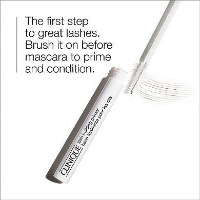 High Impact Lashes: Mascara & Lash Primer Gift Set