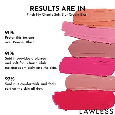 The Dreamy Daisy Lip-Plumping Gloss and Cream Blush Set