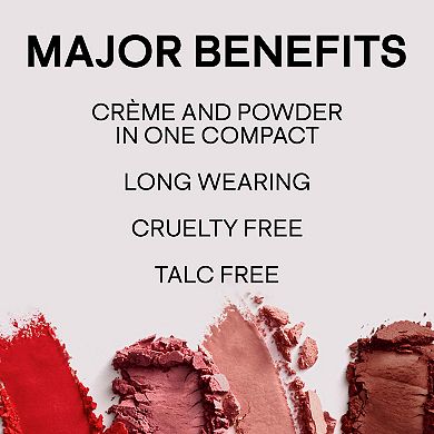 Patrick's Glow and Gloss Set: Major Headlines Blush Duo and Lip Gloss Makeup Gift Set