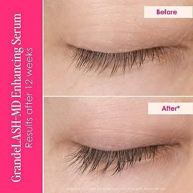 2-Step Lash System Mini GrandeLASH-MD & GrandeMASCARA