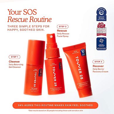 Mini SOS Skincare Bestsellers Set