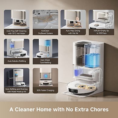 Dreame GoVac 600 8-in-1 Robotic Vacuum Cleaner with Power Dock