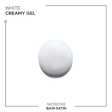 Nutritive Hydrating Essentials Discovery Gift Set for Dry Hair